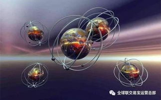 全球联量子通信设备第二代产品